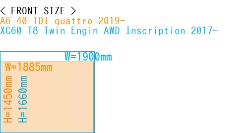 #A6 40 TDI quattro 2019- + XC60 T8 Twin Engin AWD Inscription 2017-